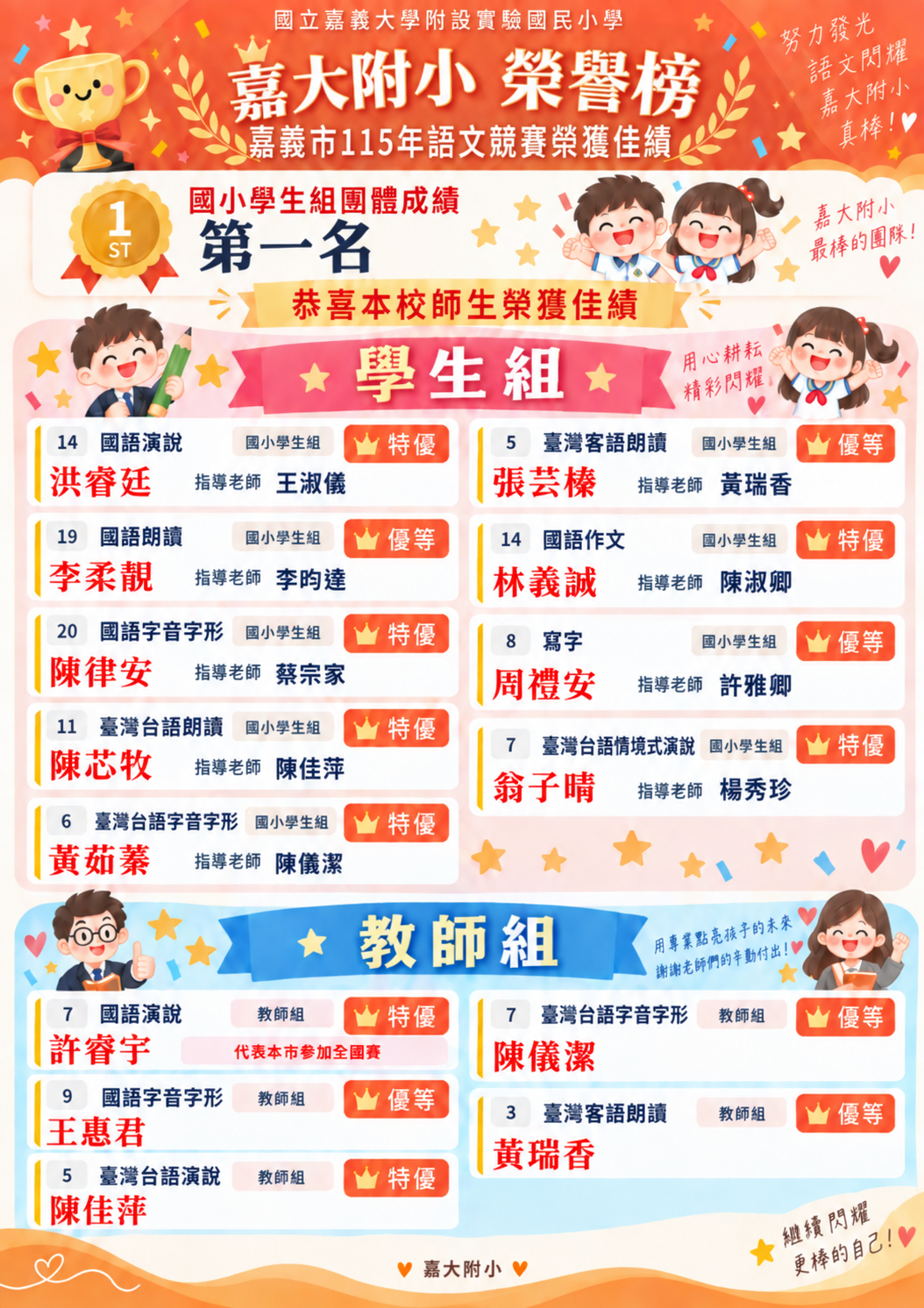 榮譽榜