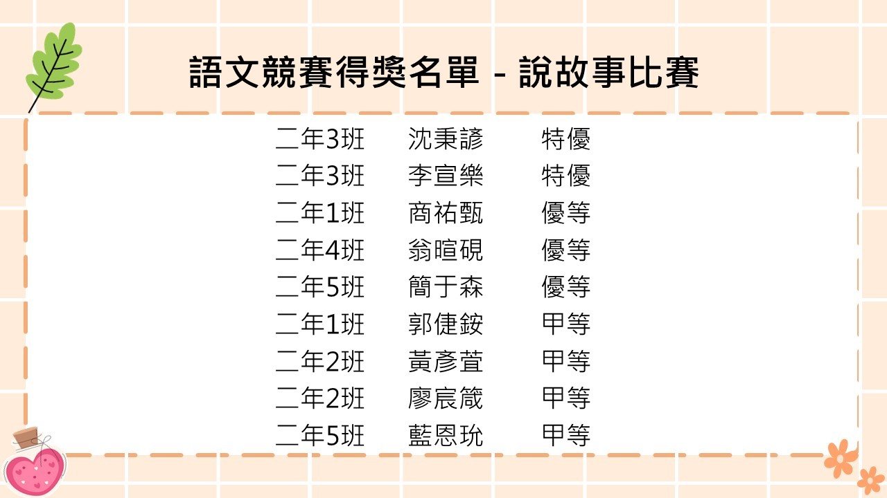 語文競賽得獎名單 - 說故事比賽