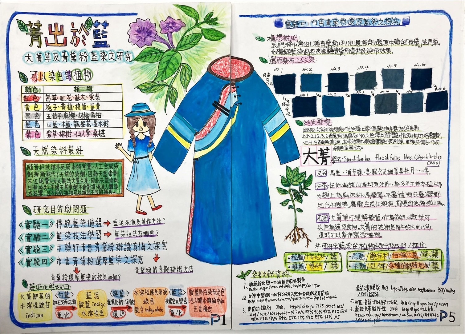 藍染