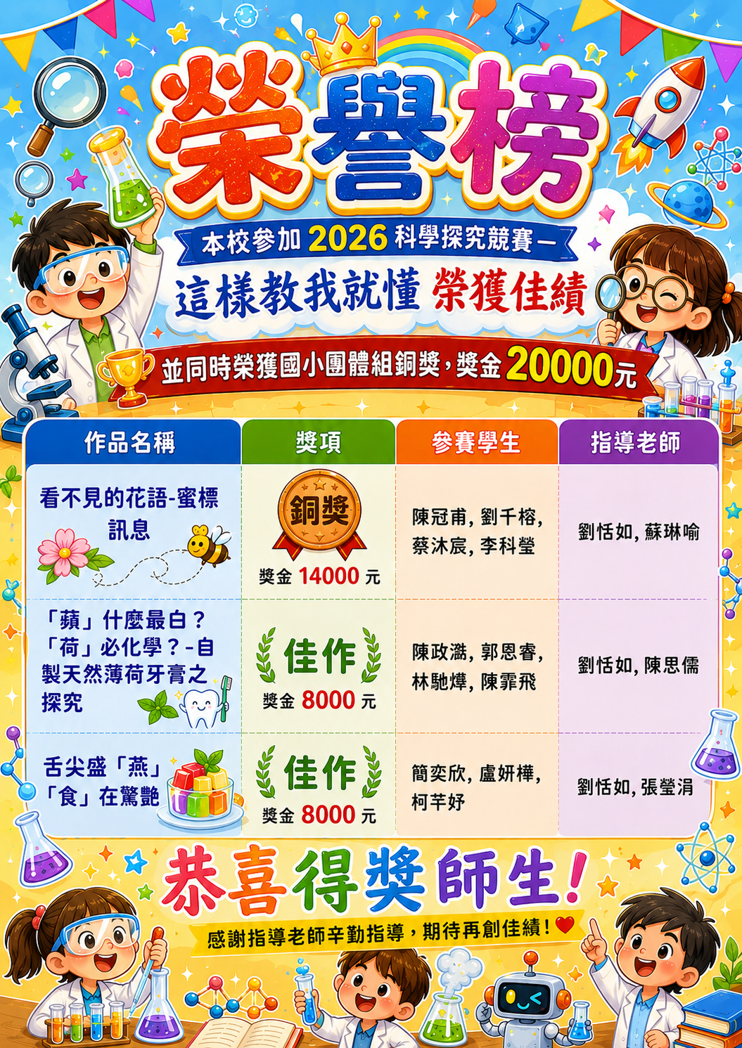 榮譽榜
