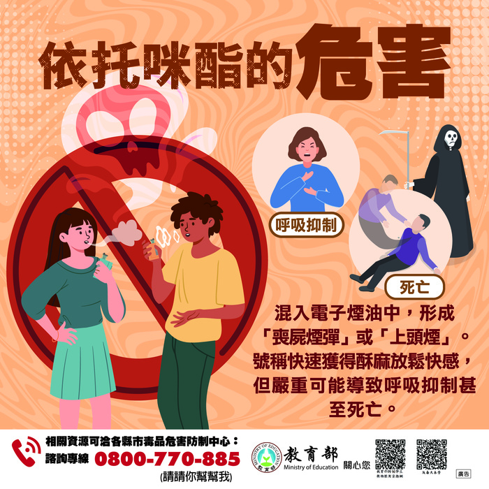 依托咪酯列為一級毒品