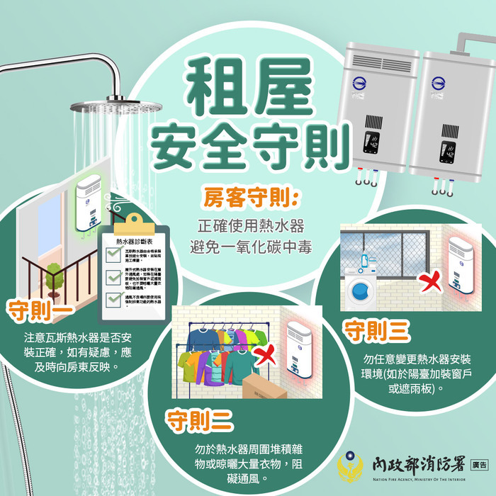 租屋安全守則之房客守則