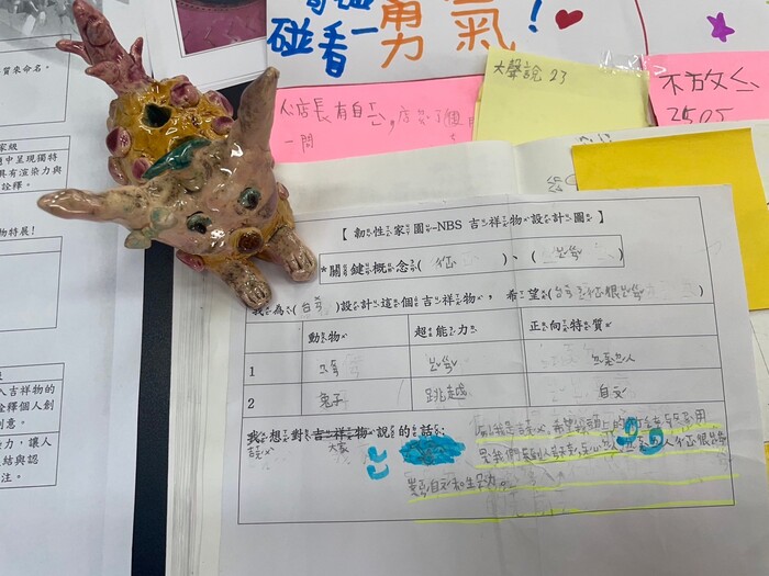 圖片說明