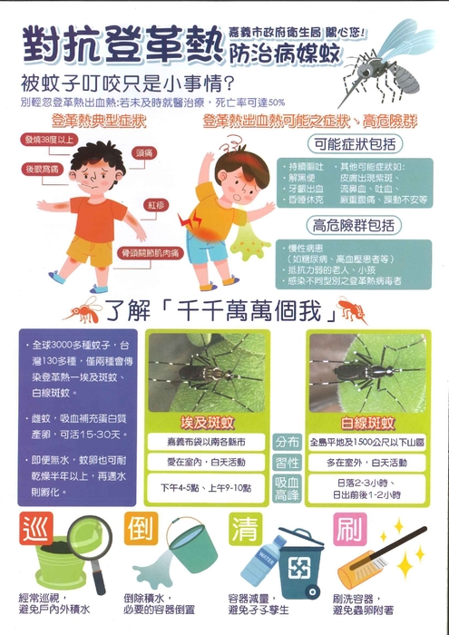 對抗登革熱-居家防疫/出返國留意