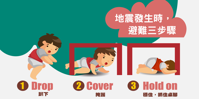 抗震保命3步驟