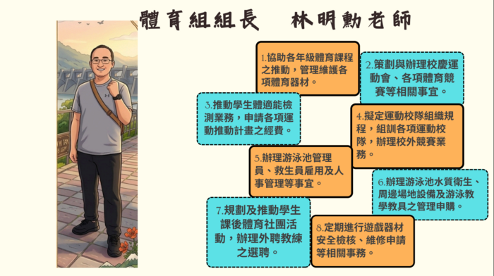 體育組組長林明勳