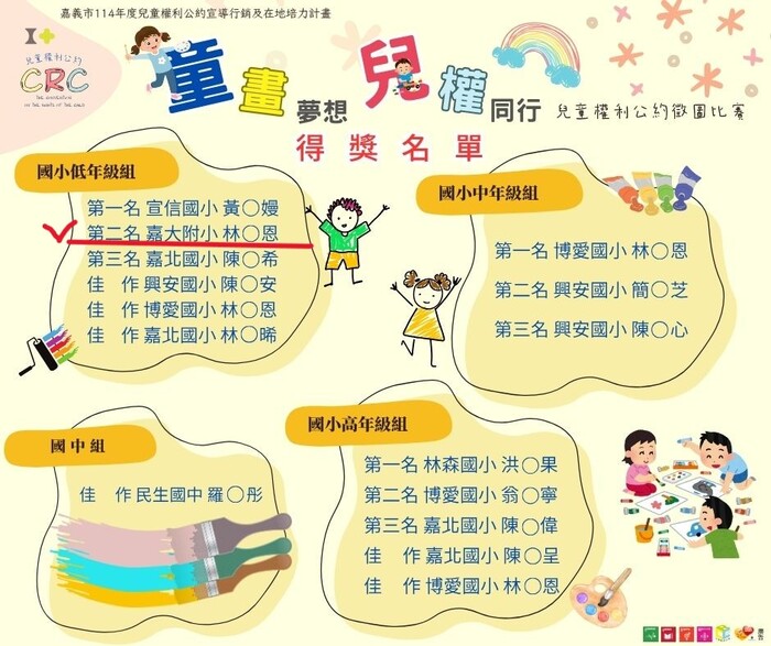 得獎名單