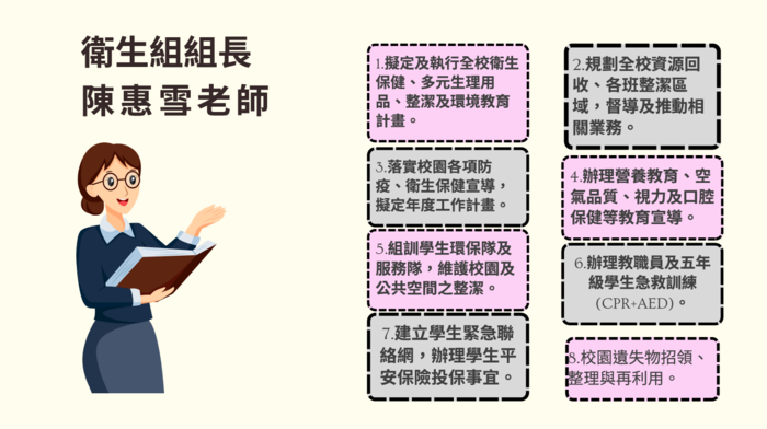 衛生組長