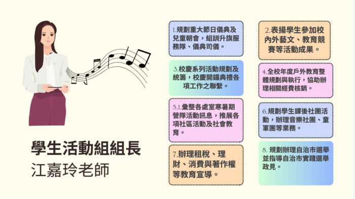 活動組長